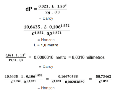 Correlação fator de atrito “f” de Darcy-Weisbach com o fator “C” de Hanzen-Williams